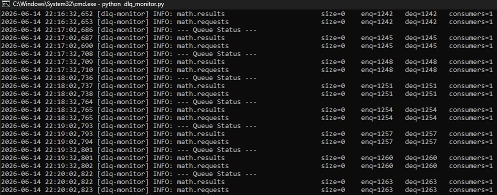DLQ monitor terminal showing queue status with enq and deq counts climbing in sync confirming zero dead-letter messages